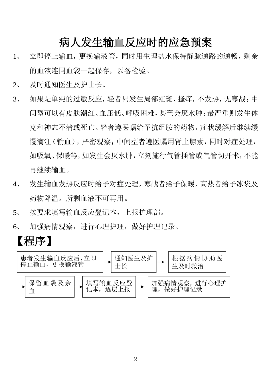 妇产科护理应急预案[21页]_第2页