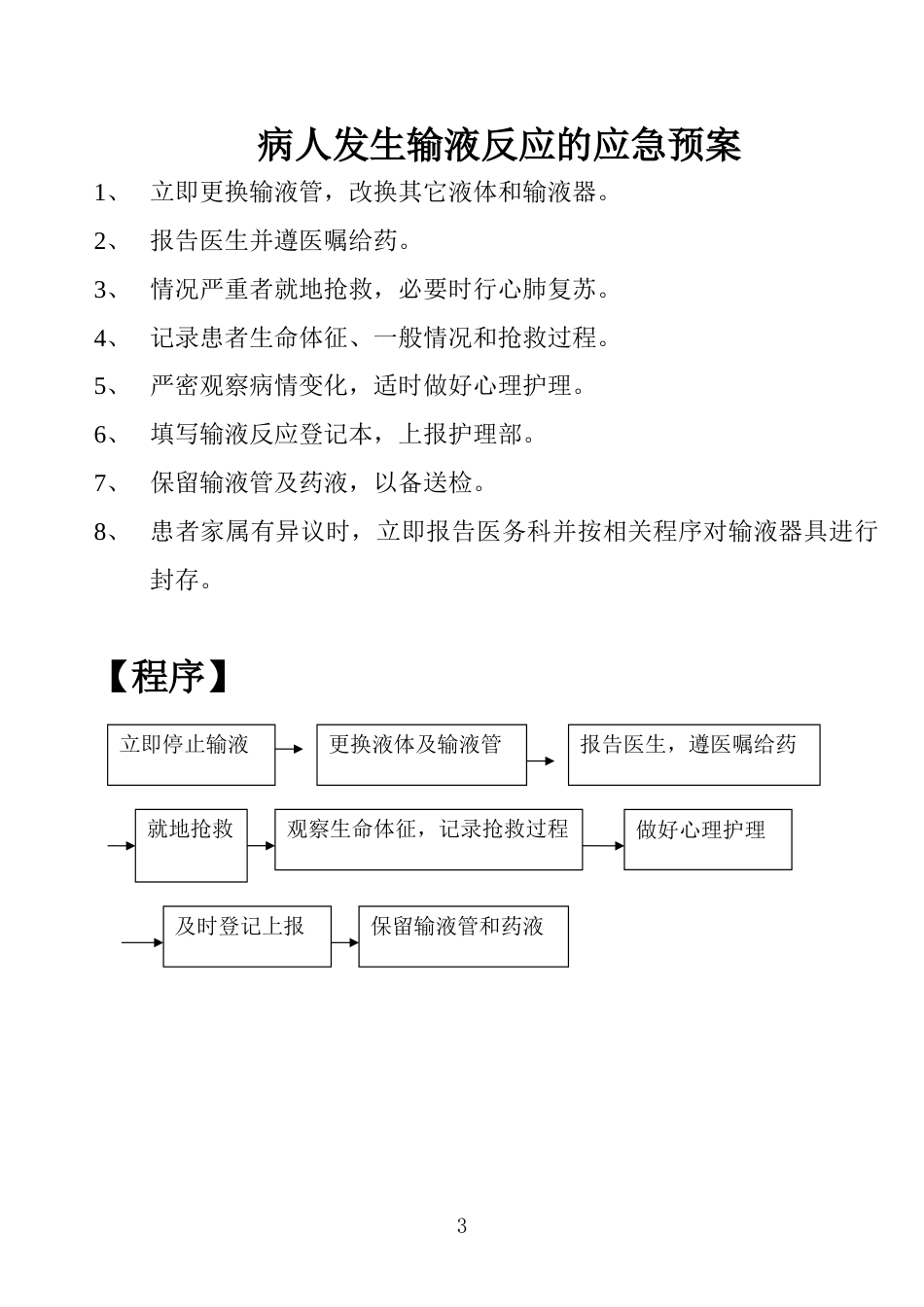 妇产科护理应急预案[21页]_第3页
