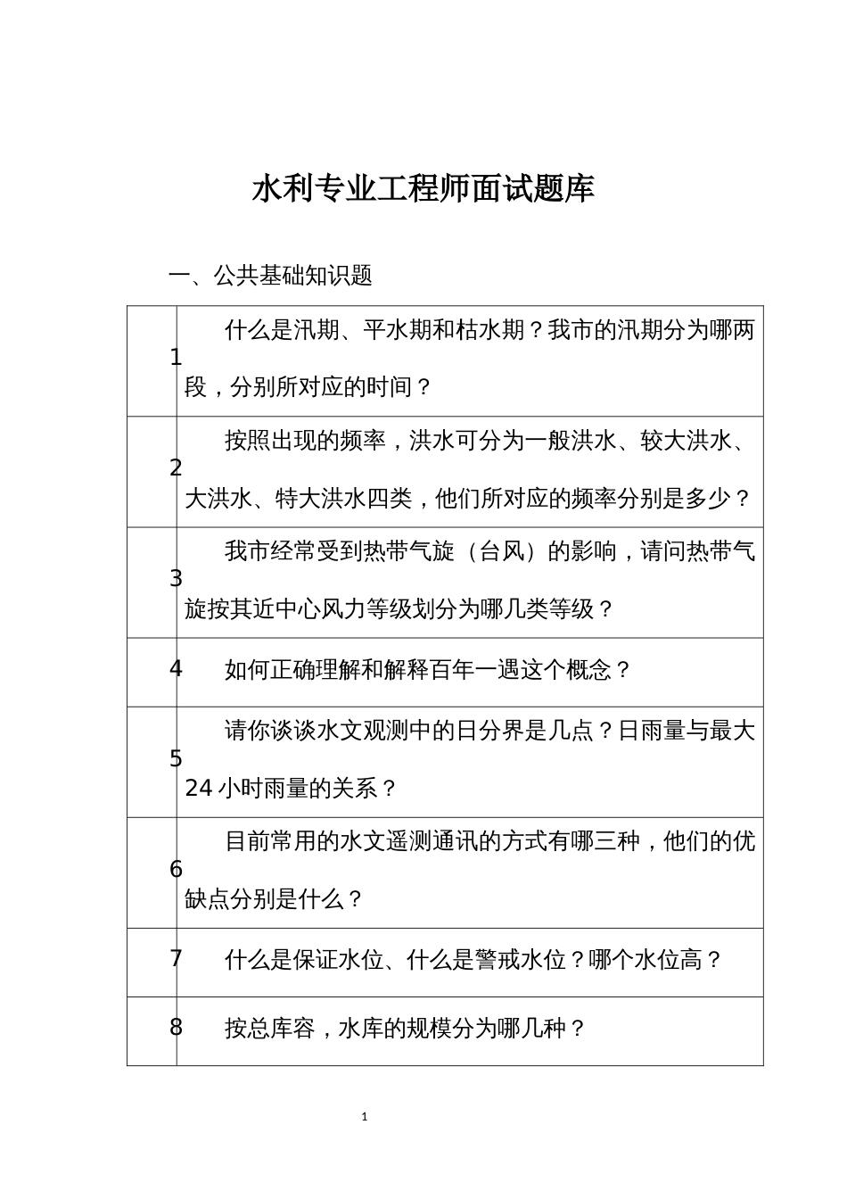 水利专业工程师面试题库_第1页