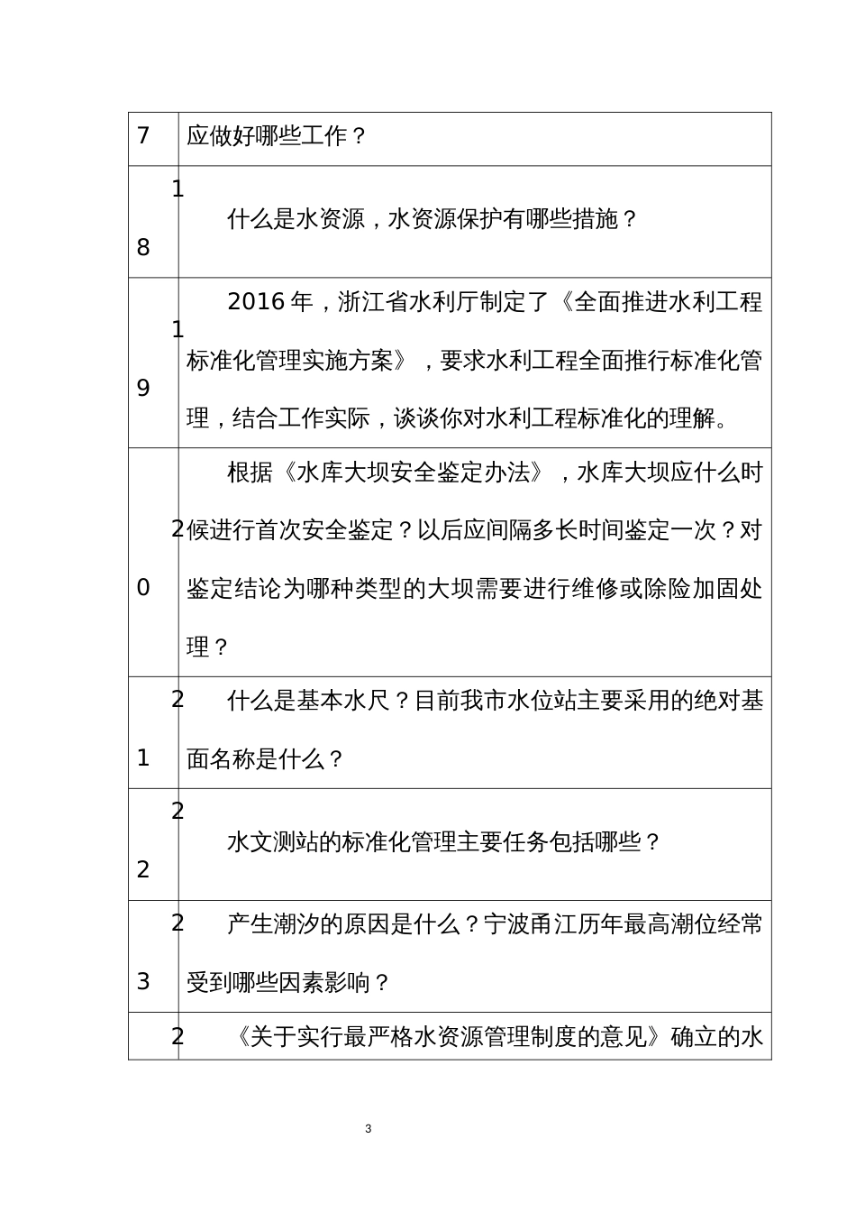 水利专业工程师面试题库_第3页