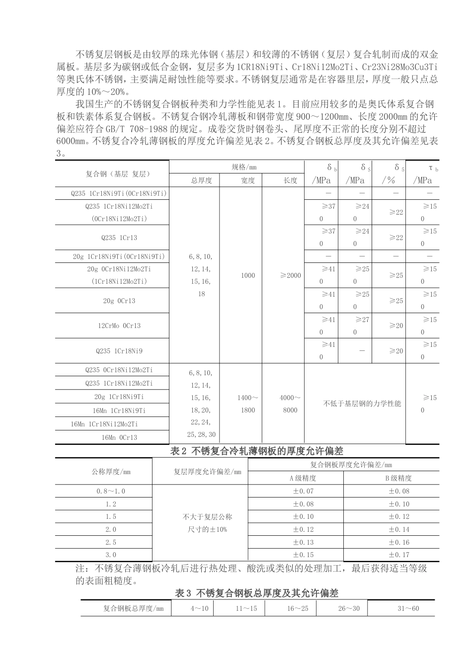 复合板焊接工艺全[23页]_第2页