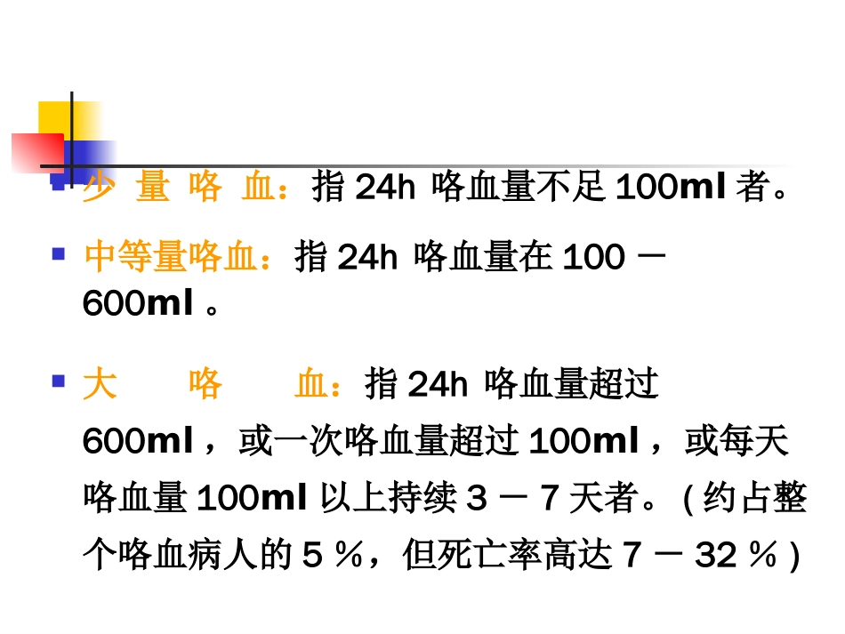 咯血的诊断与处理(最全面)[49页]_第3页