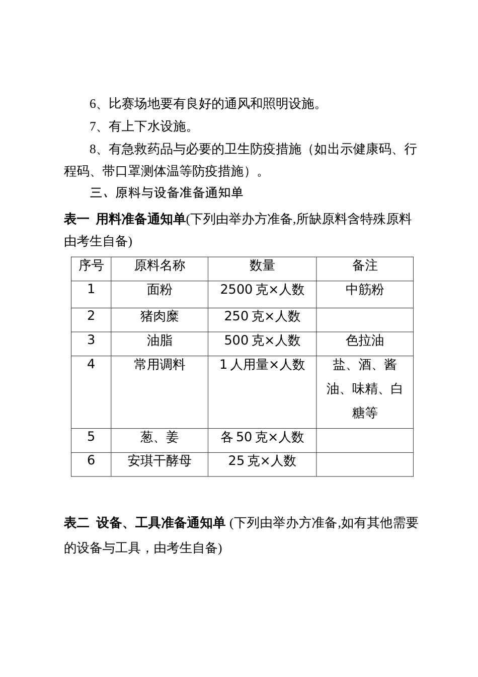 中式面点操作技能竞赛试题 (2)_第2页