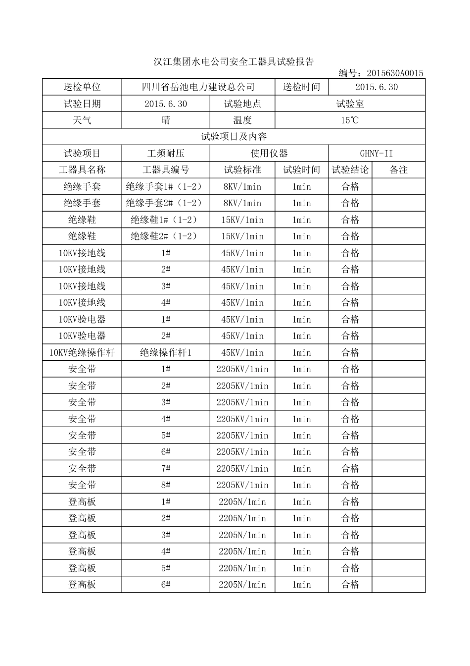 工器具试验报告[3页]_第1页