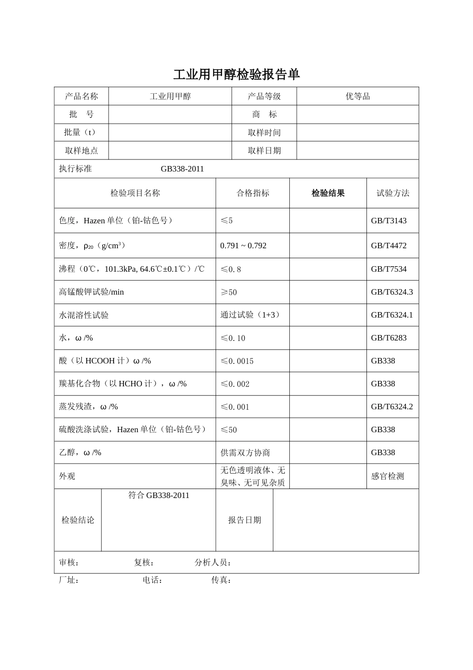 工业用甲醇检验报告单_第1页