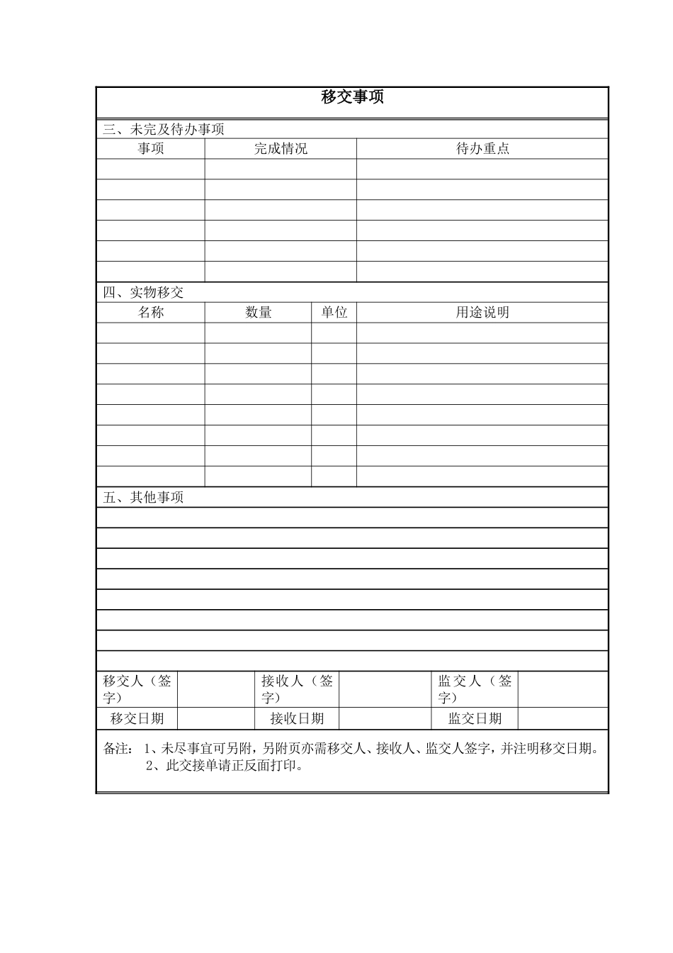 工作交接清单——标准模板[3页]_第2页