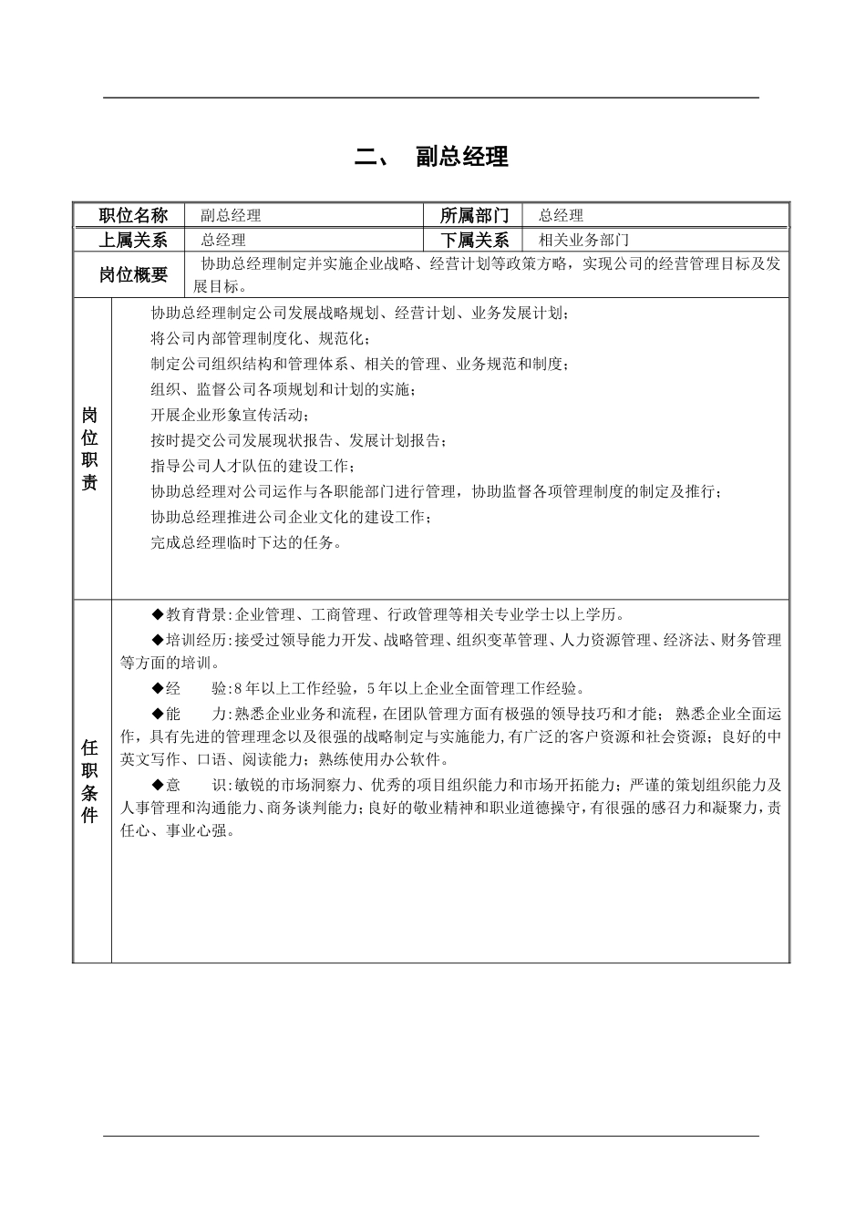 公司各岗位说明书[19页]_第3页