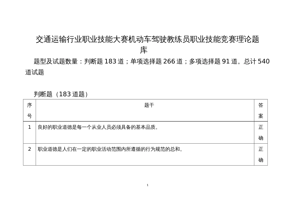 交通运输行业职业技能大赛机动车驾驶教练员职业技能竞赛理论题库_第1页