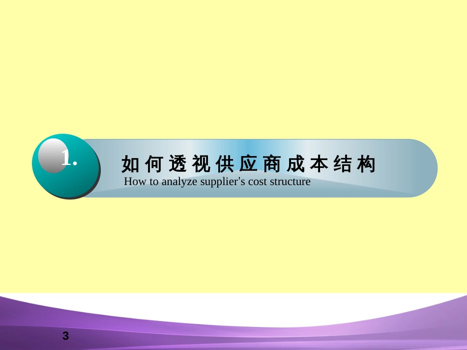 宫迅伟采购成本控制技巧培训_第3页