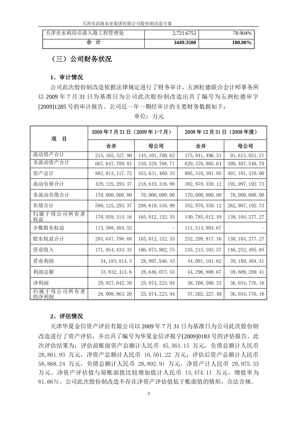 股份制改造方案[13页]_第3页