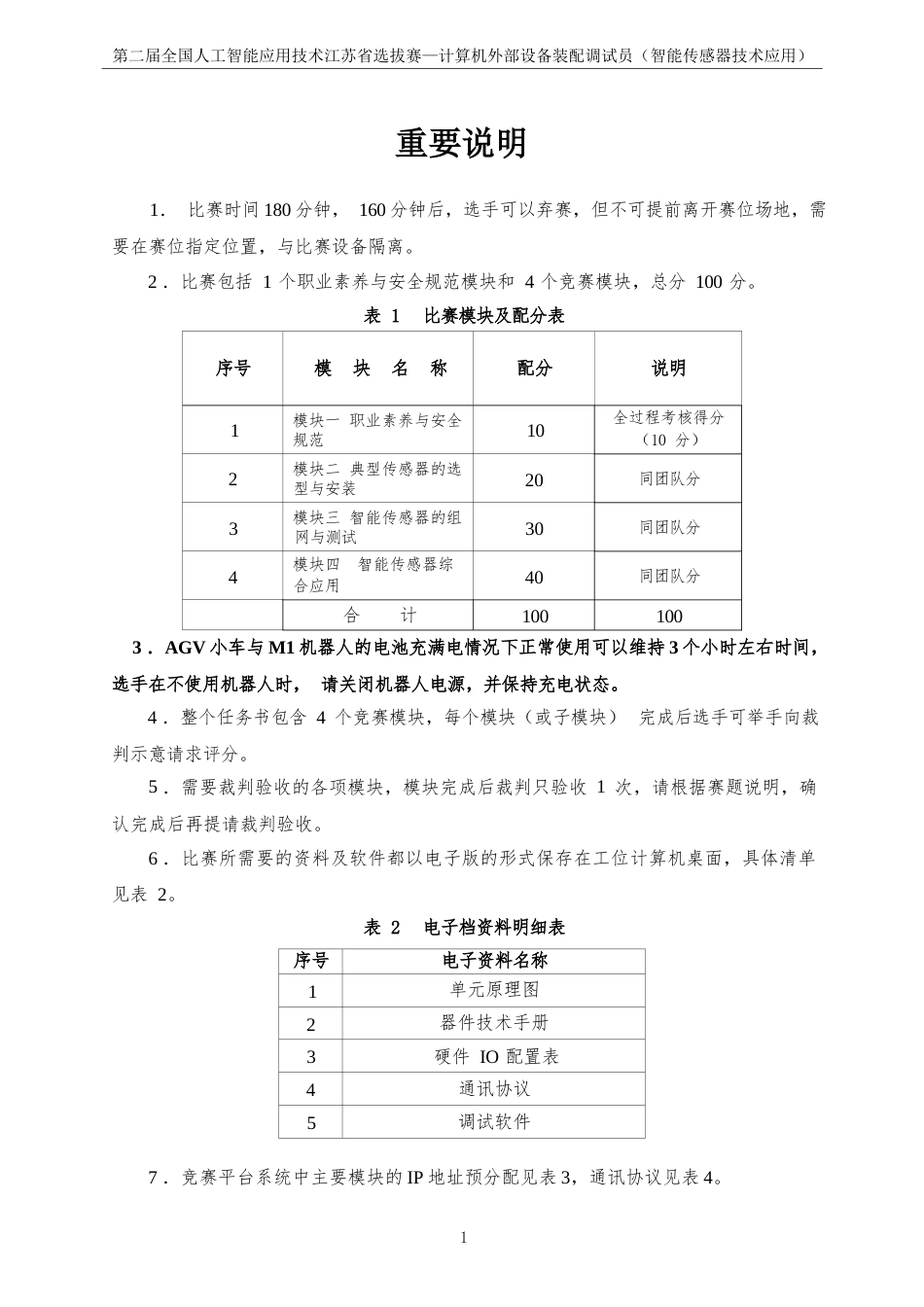 计算机及外部设备装配调试员（智能传感器应用技术）（学生组）实操样题_第2页