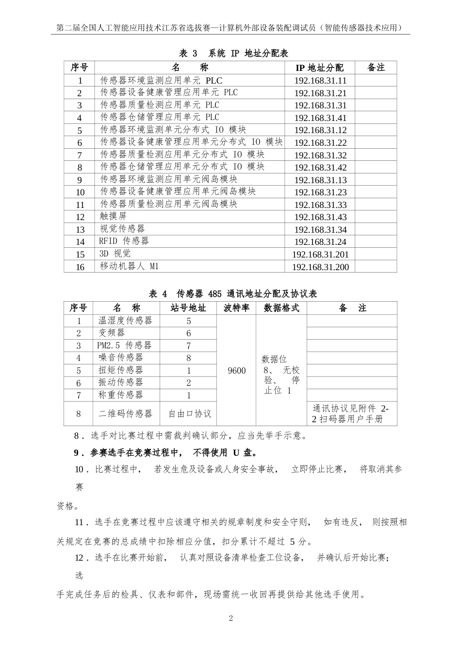 计算机及外部设备装配调试员（智能传感器应用技术）（学生组）实操样题_第3页