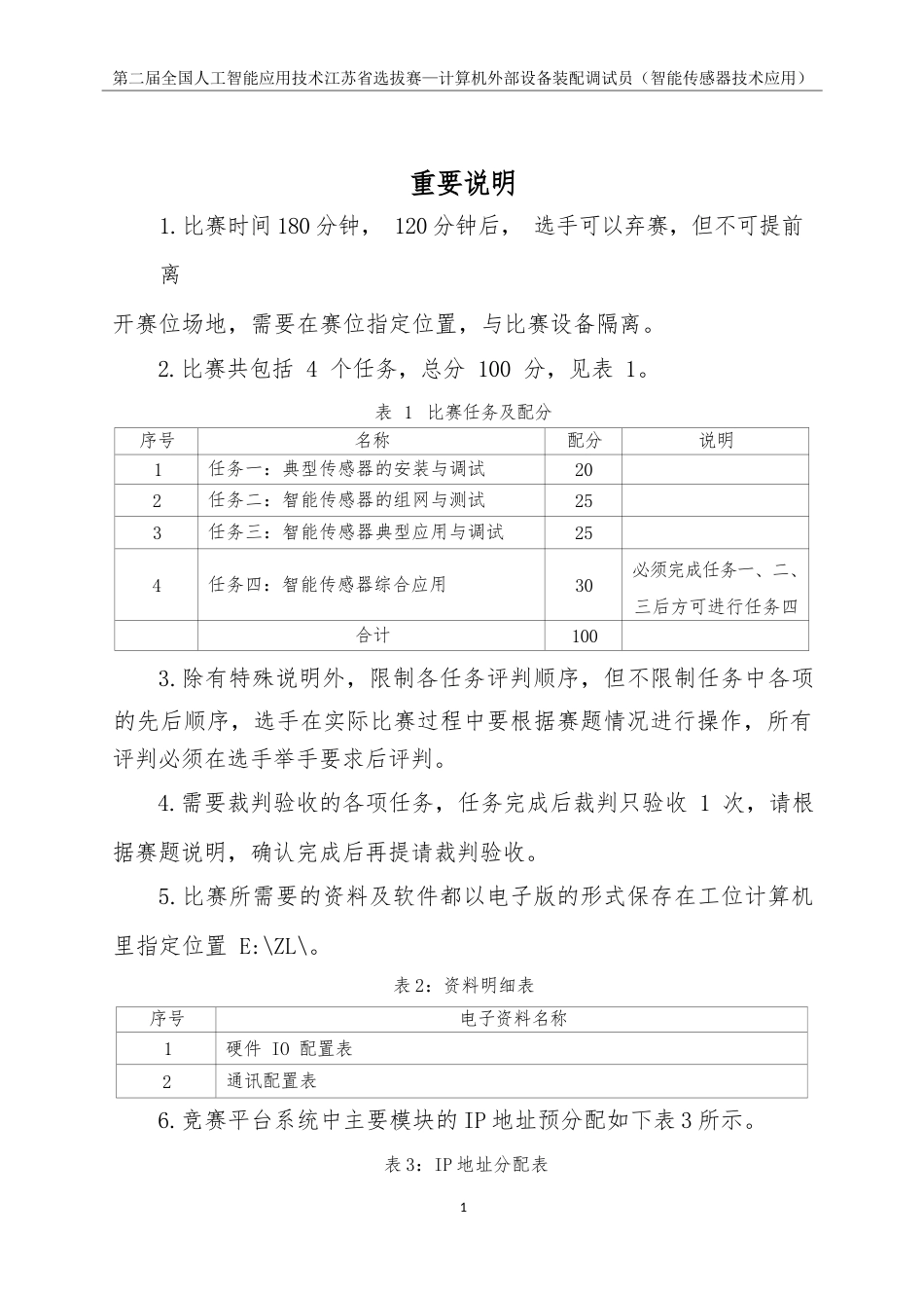 计算机及外部设备装配调试员（智能传感器应用技术）（职工组）实操样题_第2页