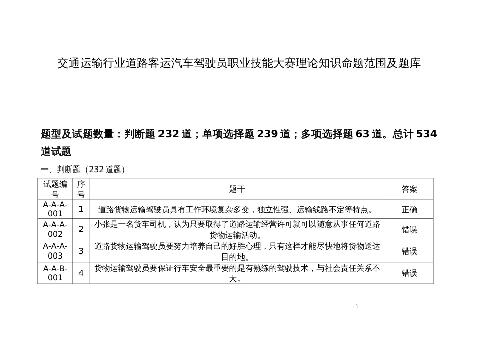 交通运输行业道路客运汽车驾驶员职业技能大赛理论知识命题范围及题库_第1页