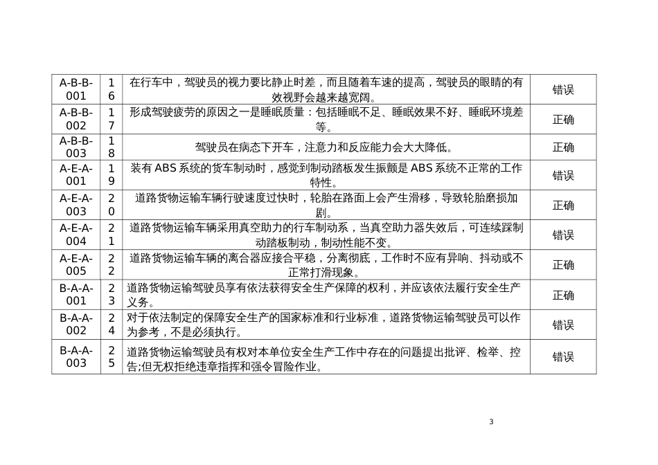 交通运输行业道路客运汽车驾驶员职业技能大赛理论知识命题范围及题库_第3页