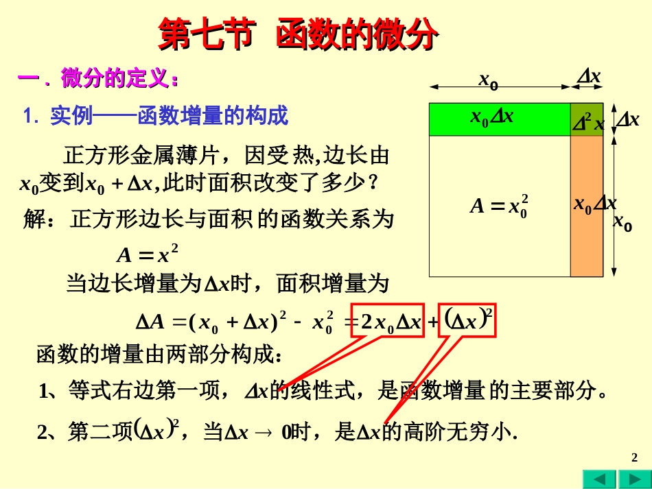 函数的微分及其在近似计算中的应用_第2页