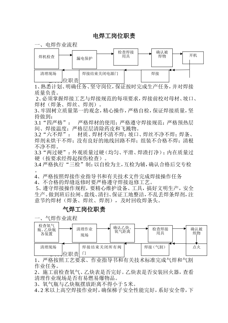 焊工岗位职责[3页]_第1页