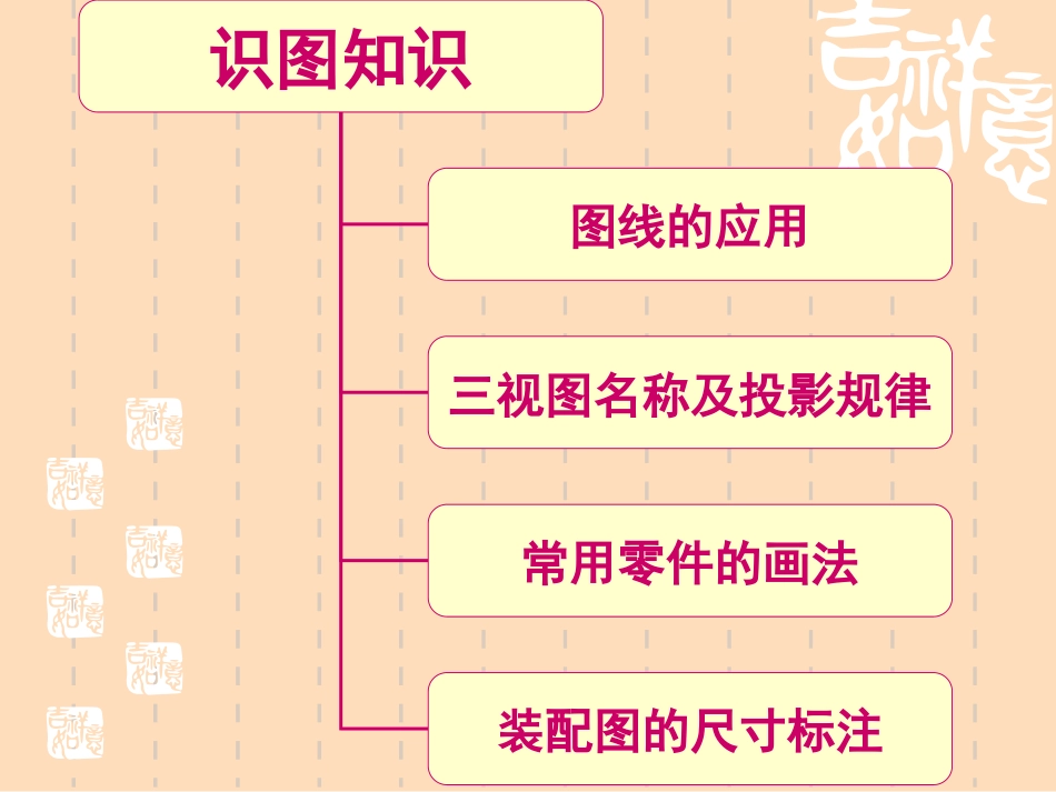 焊工识图基础知识[53页]_第2页