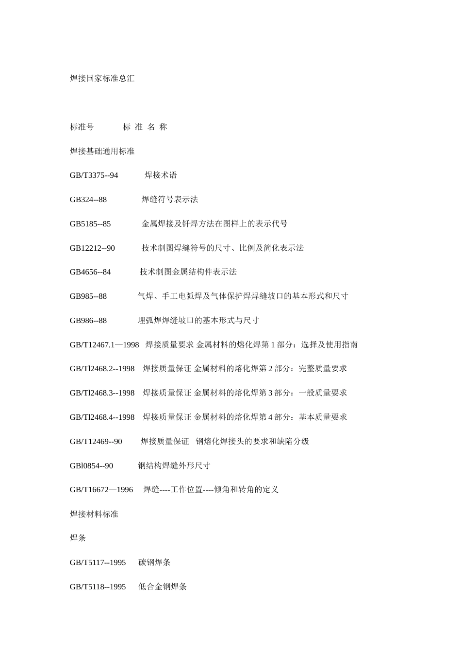 焊接国家标准总汇资料[12页]_第1页