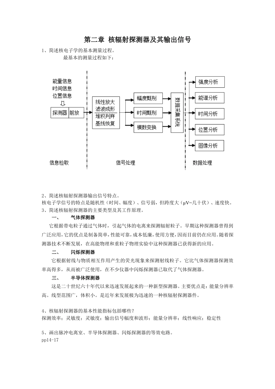 核电子学习题解答[22页]_第2页