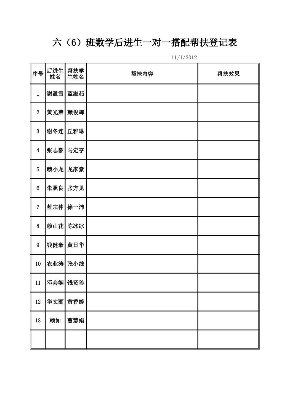 后进生帮扶名册[3页]_第1页