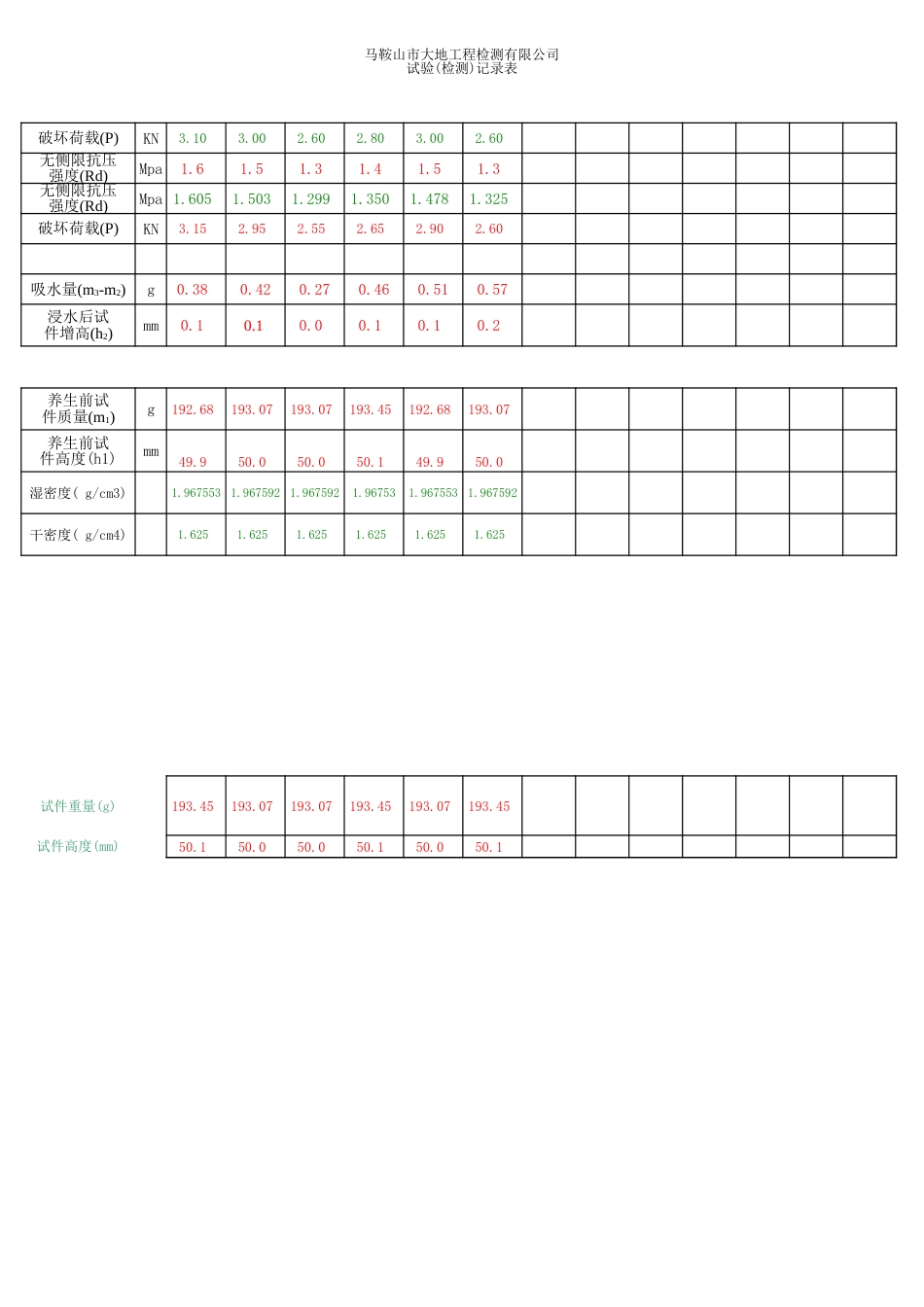 灰土无侧限公式[5页]_第2页