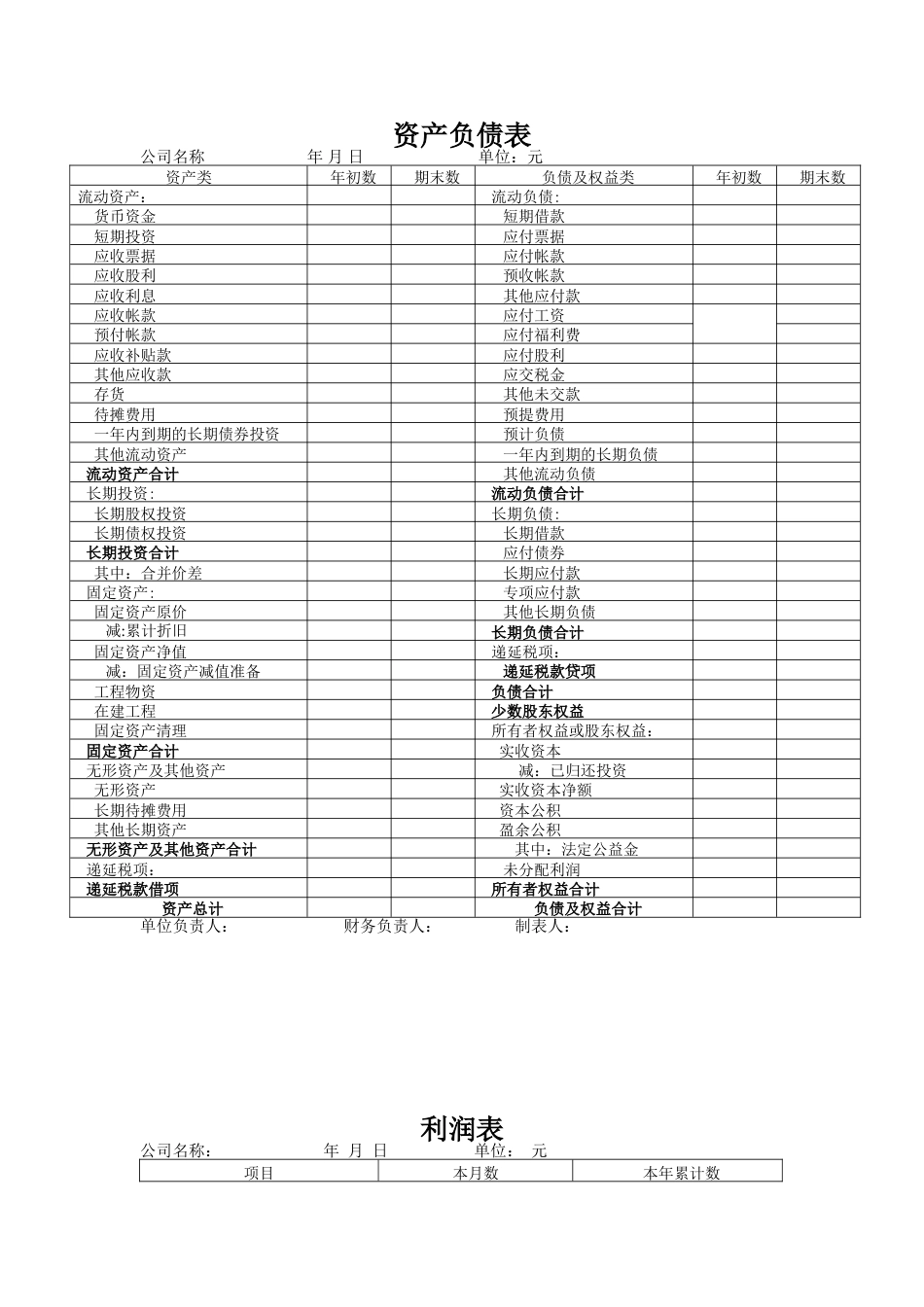 会计三大表会计表格_第1页