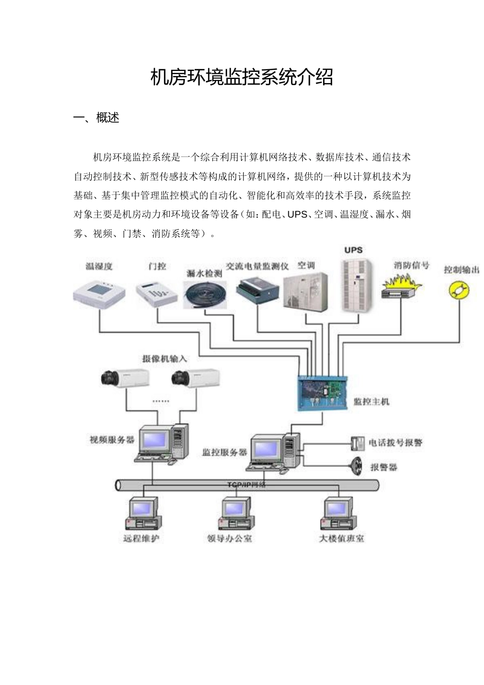 机房环境监控系统介绍[6页]_第1页