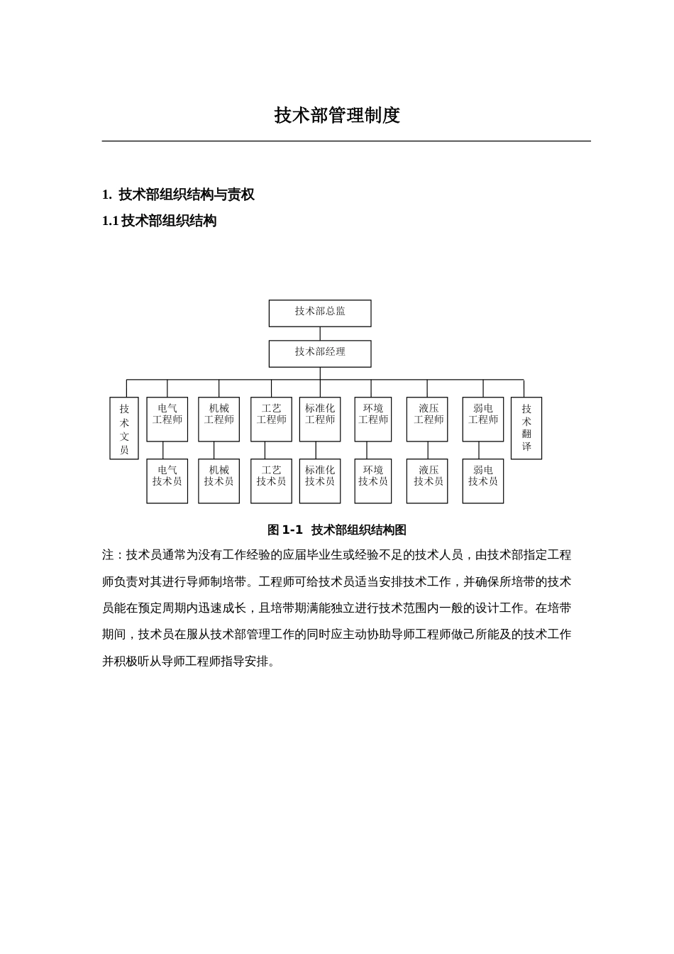 机械类技术部管理制度[44页]_第1页