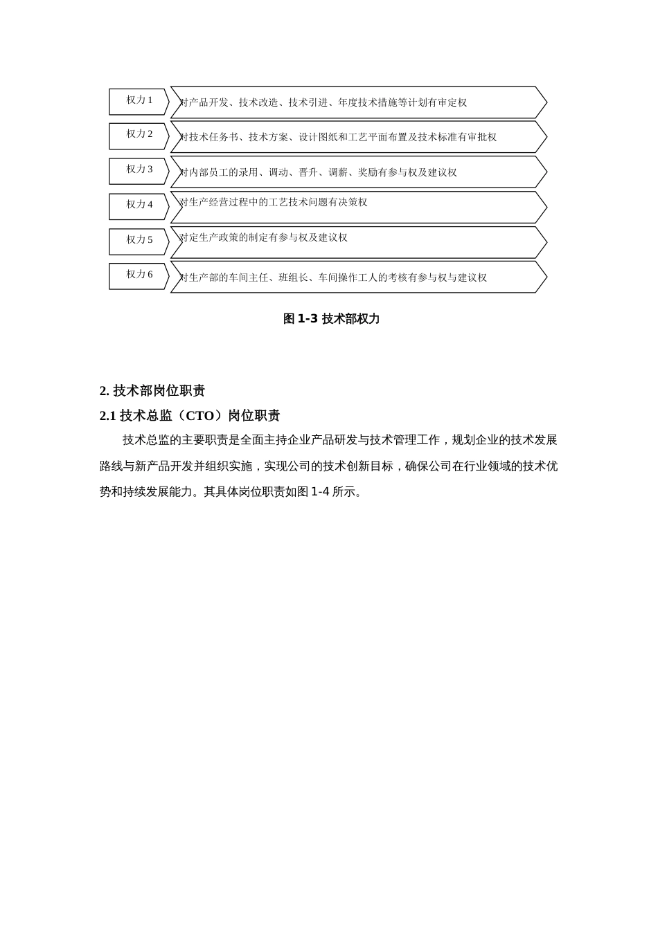 机械类技术部管理制度[44页]_第3页