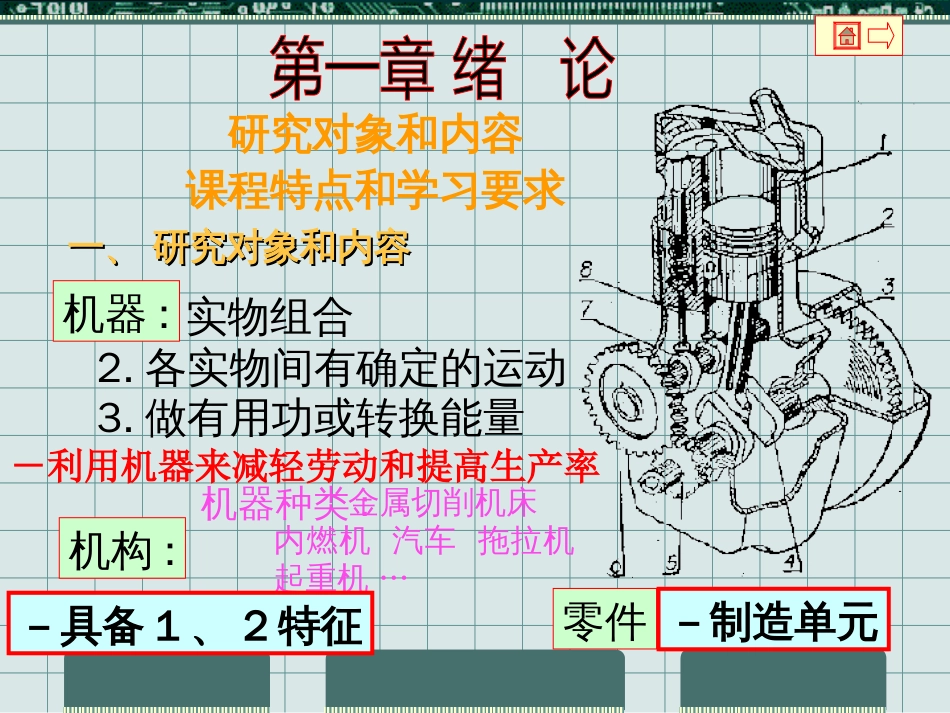 机械设计基础全套课件463P(杨可桢版)_第2页