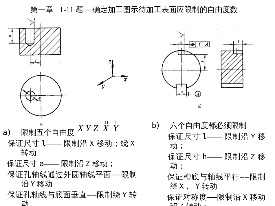 机械制造工艺学(第三版)王先逵课后答案[46页]_第2页