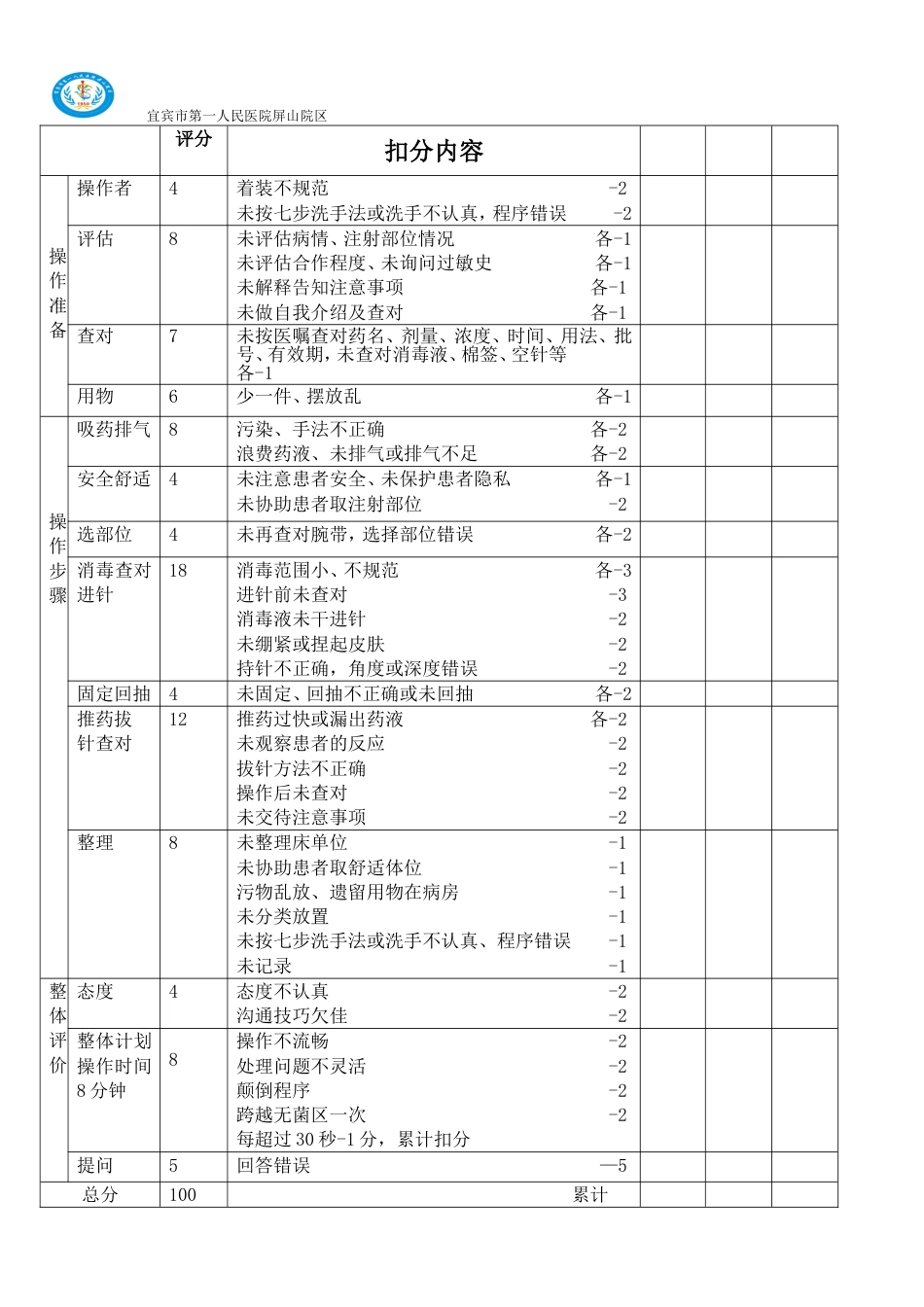 肌肉注射操作流程及评分标准[3页]_第2页