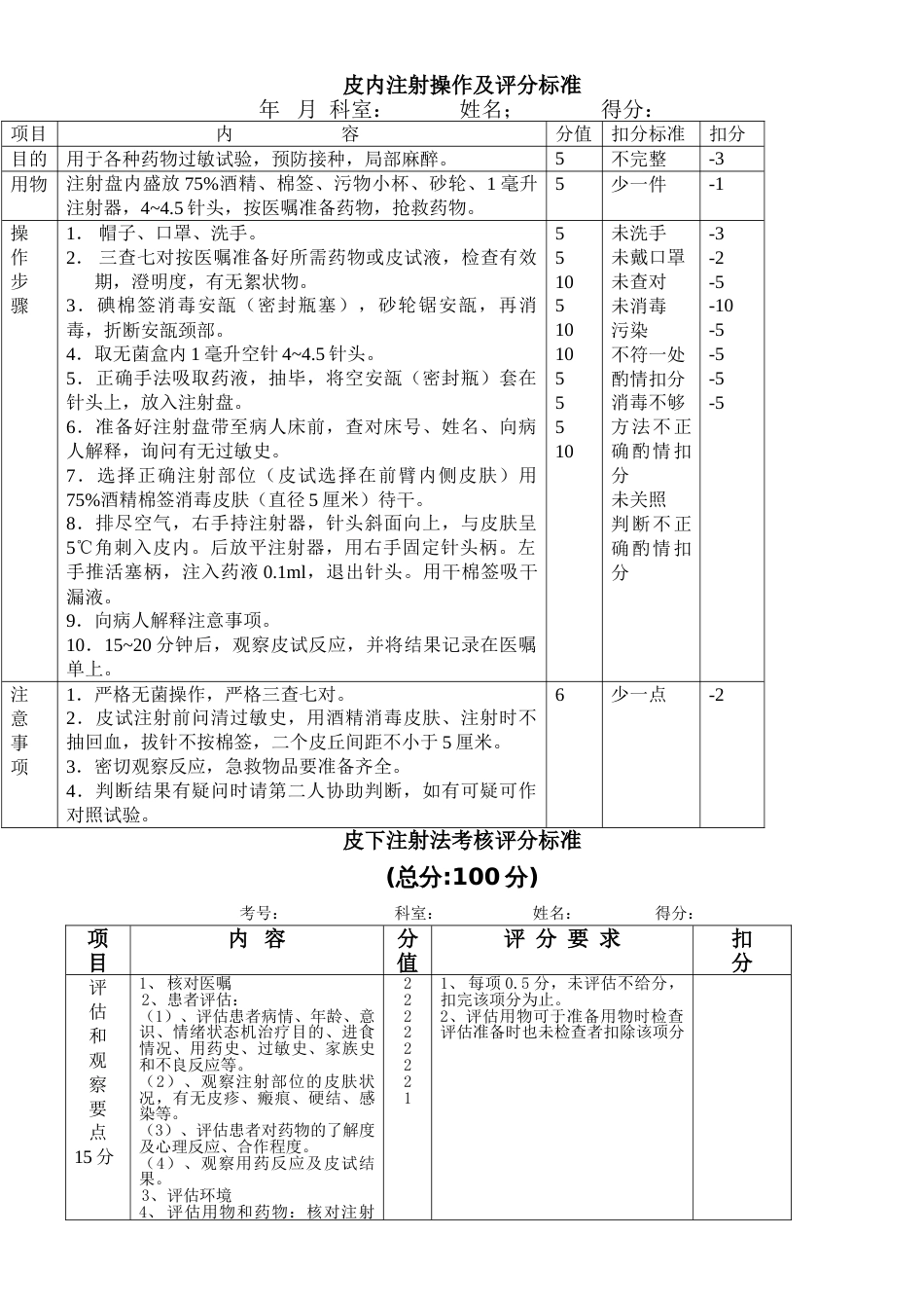 肌肉注射技术操作考核评分标准[4页]_第1页