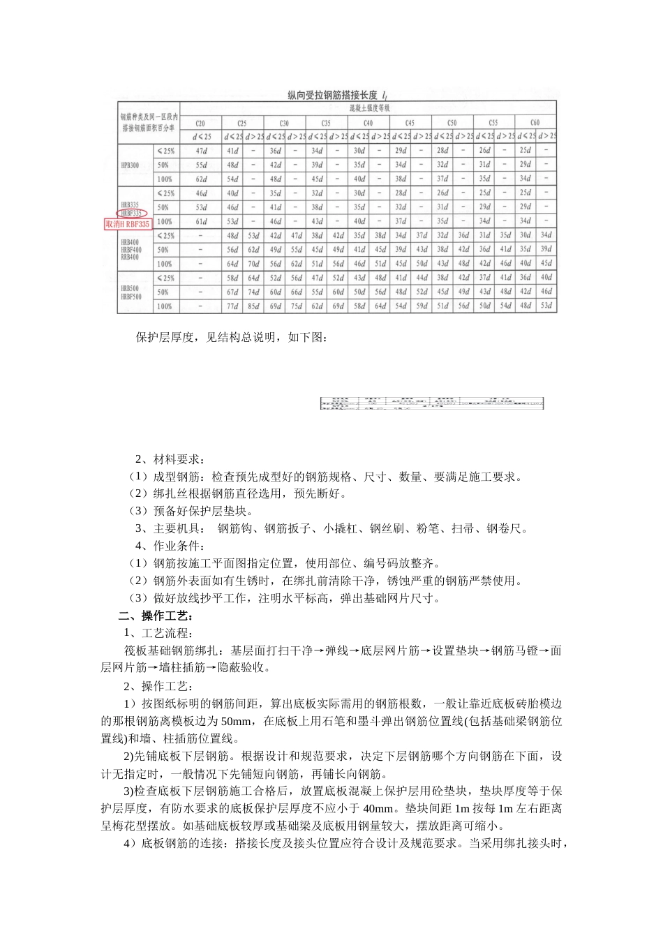 基础底板钢筋绑扎技术交底[4页]_第2页