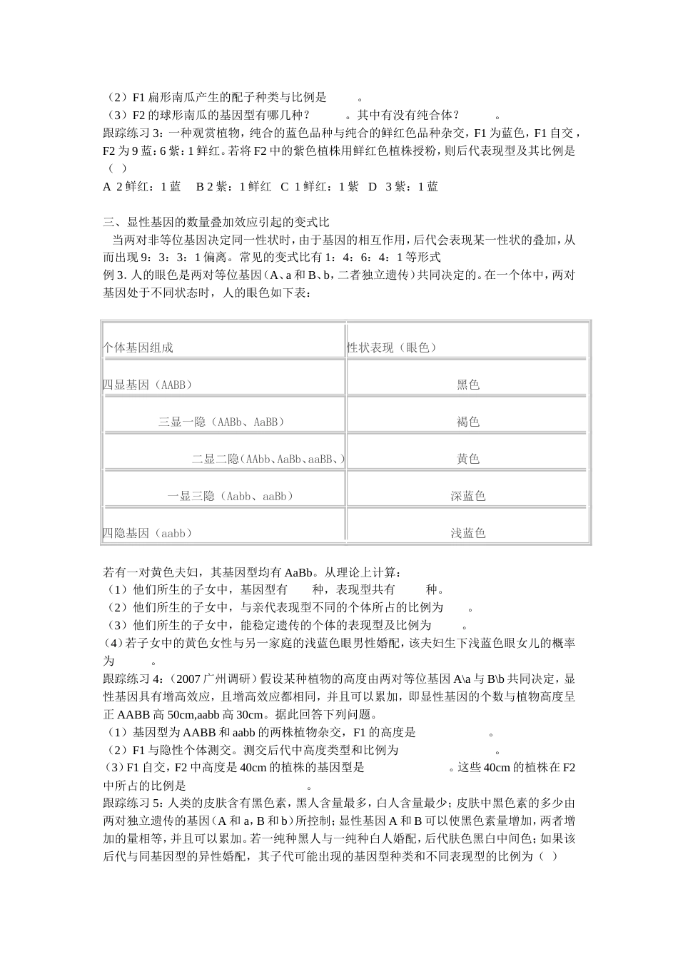 基因自由组合定律的几种变式[4页]_第2页