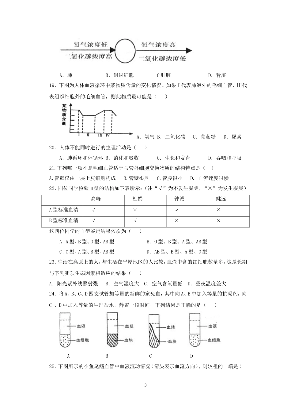 济南版20182019七年级下册生物期中试题附答案_第3页