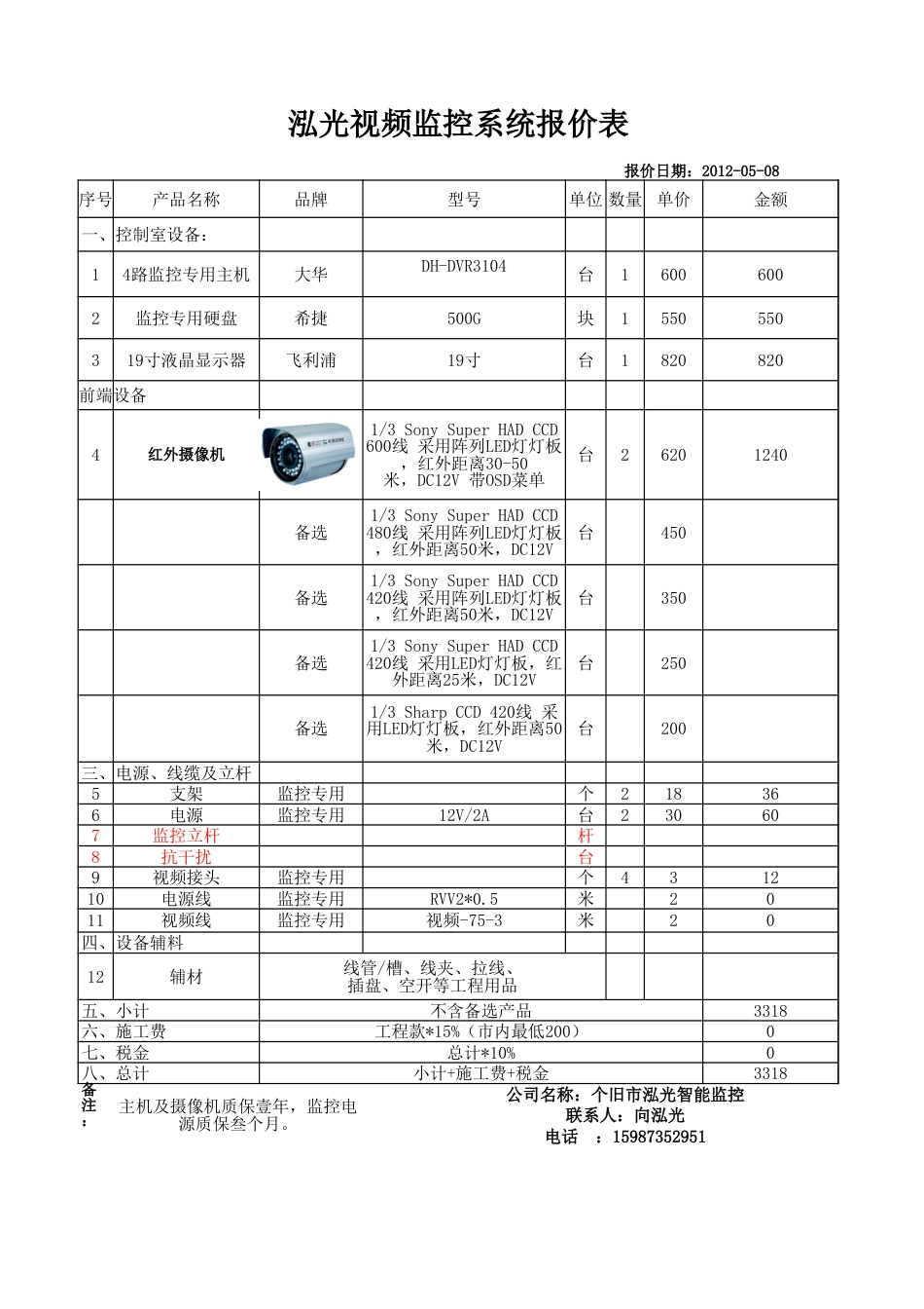 监控系统报价单客户询价[3页]_第1页