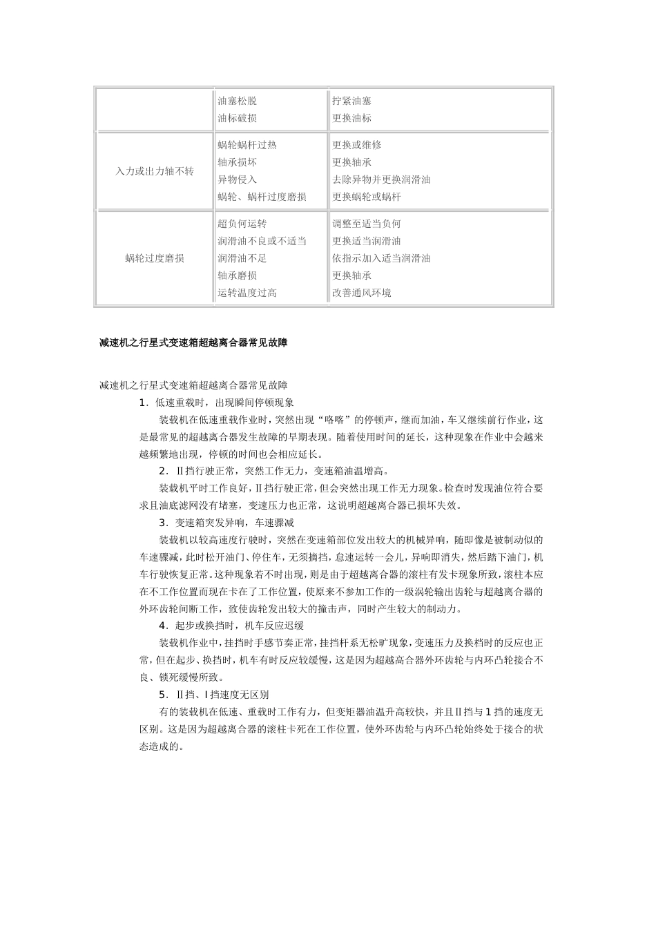 减速机常见故障与原因及排除方法[3页]_第3页