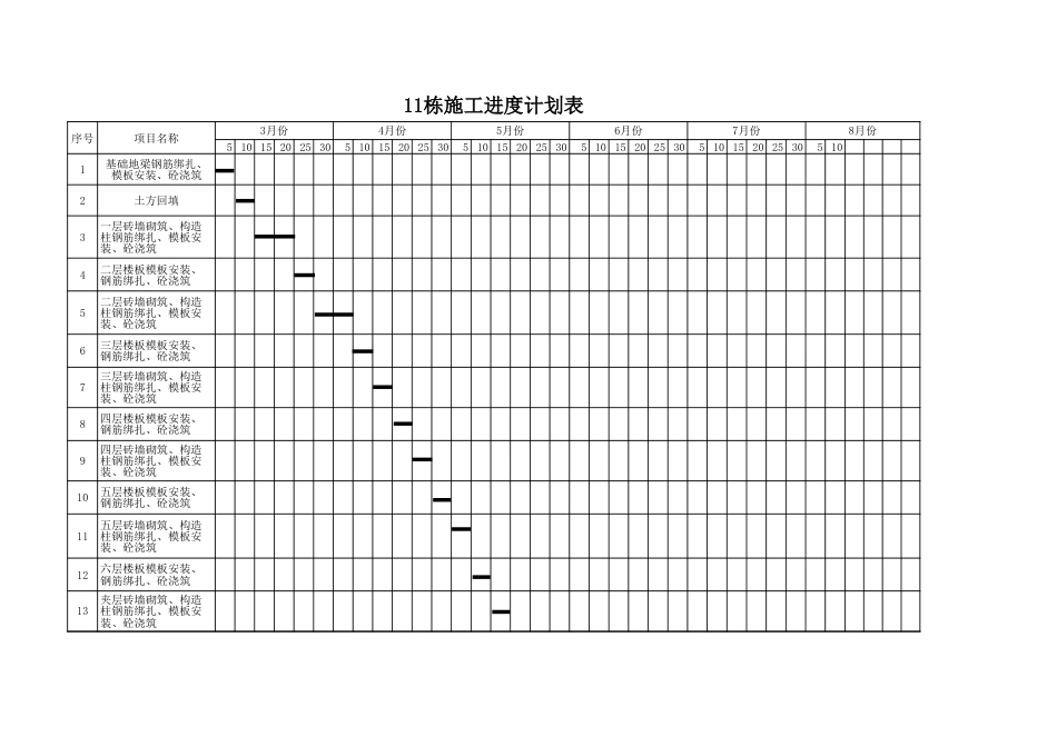 建筑工程施工进度计划表[4页]_第1页