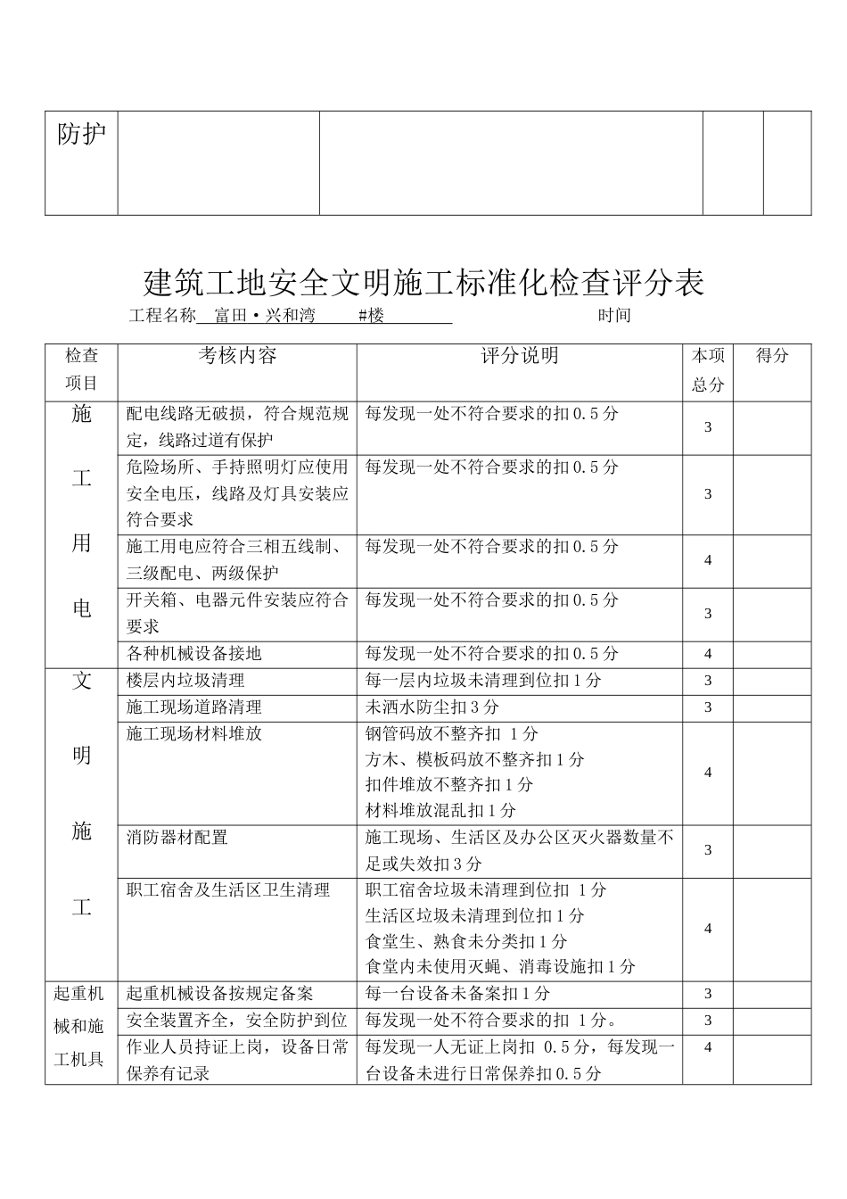 建筑工地安全文明施工标准化检查评分表0001_第2页