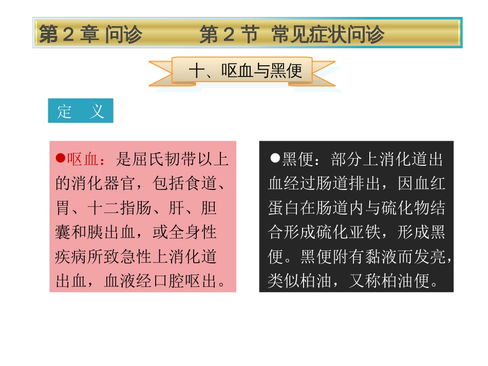 健康评估第2章第2节呕血与黑便[16页]_第2页