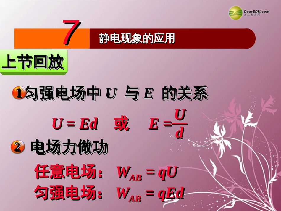 江苏省南京化学工业园区20132014学年高中物理1.7静电现象的应用课件新人教版选修_第1页