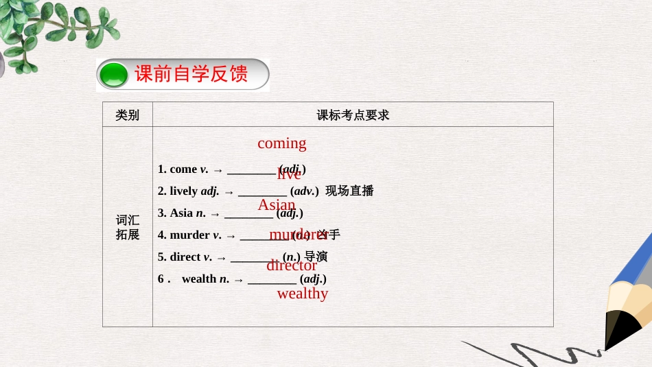 江苏中考英语一轮复习九上Unit6课件[29页]_第2页