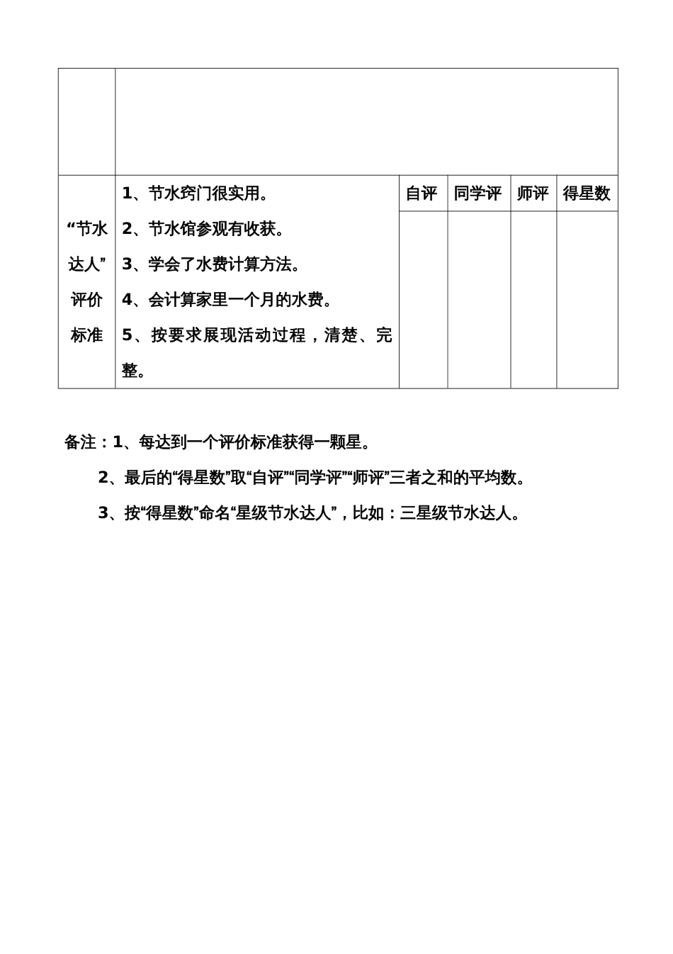 节水实践活动记录表、评价表_第2页