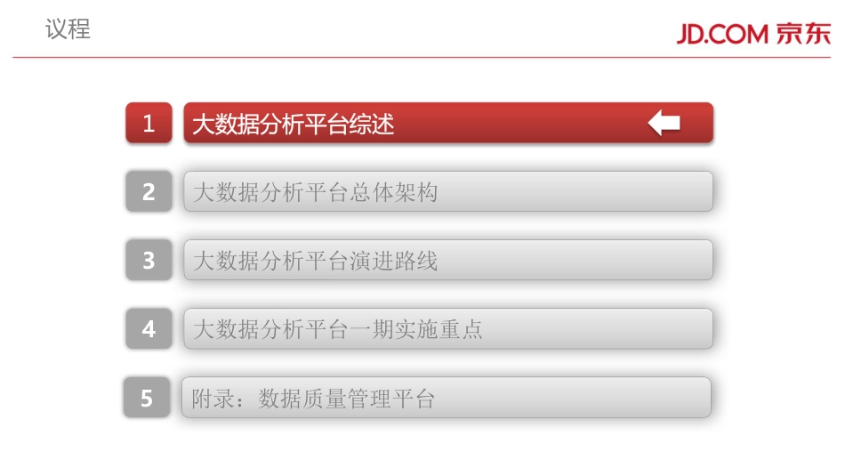 京东金融大数据分析平台总体架构v1.0_第2页