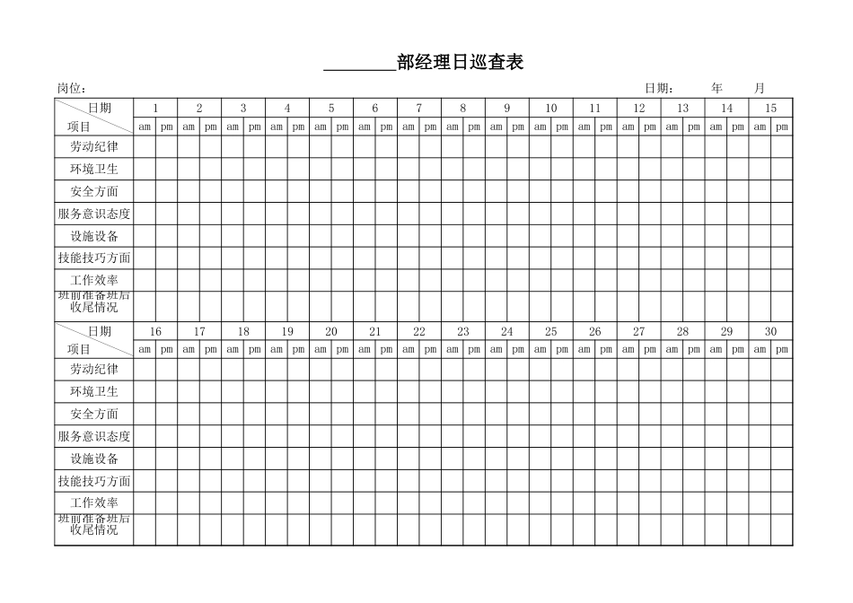 经理日巡查表[3页]_第1页