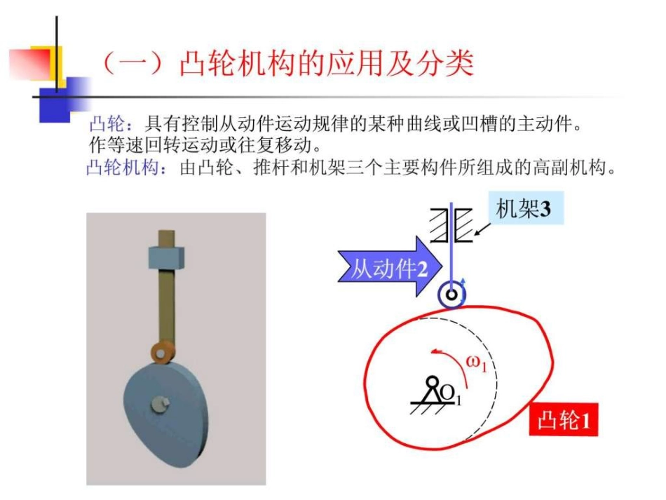 精编凸轮机构课件._第2页