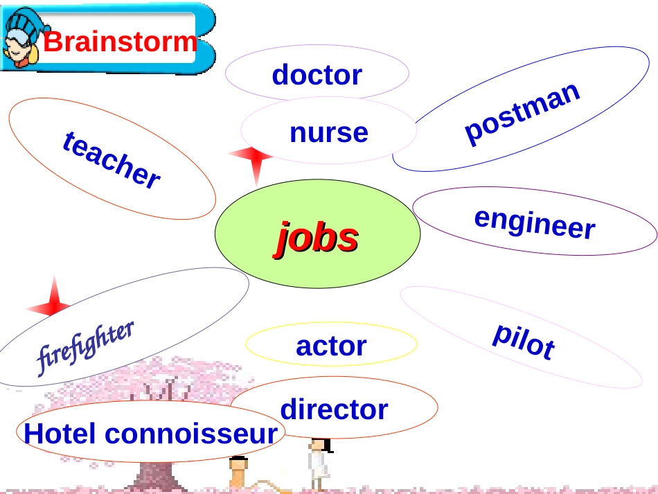 精品PPT外研版必修五module2ajobworthdoing优秀课课件_第2页