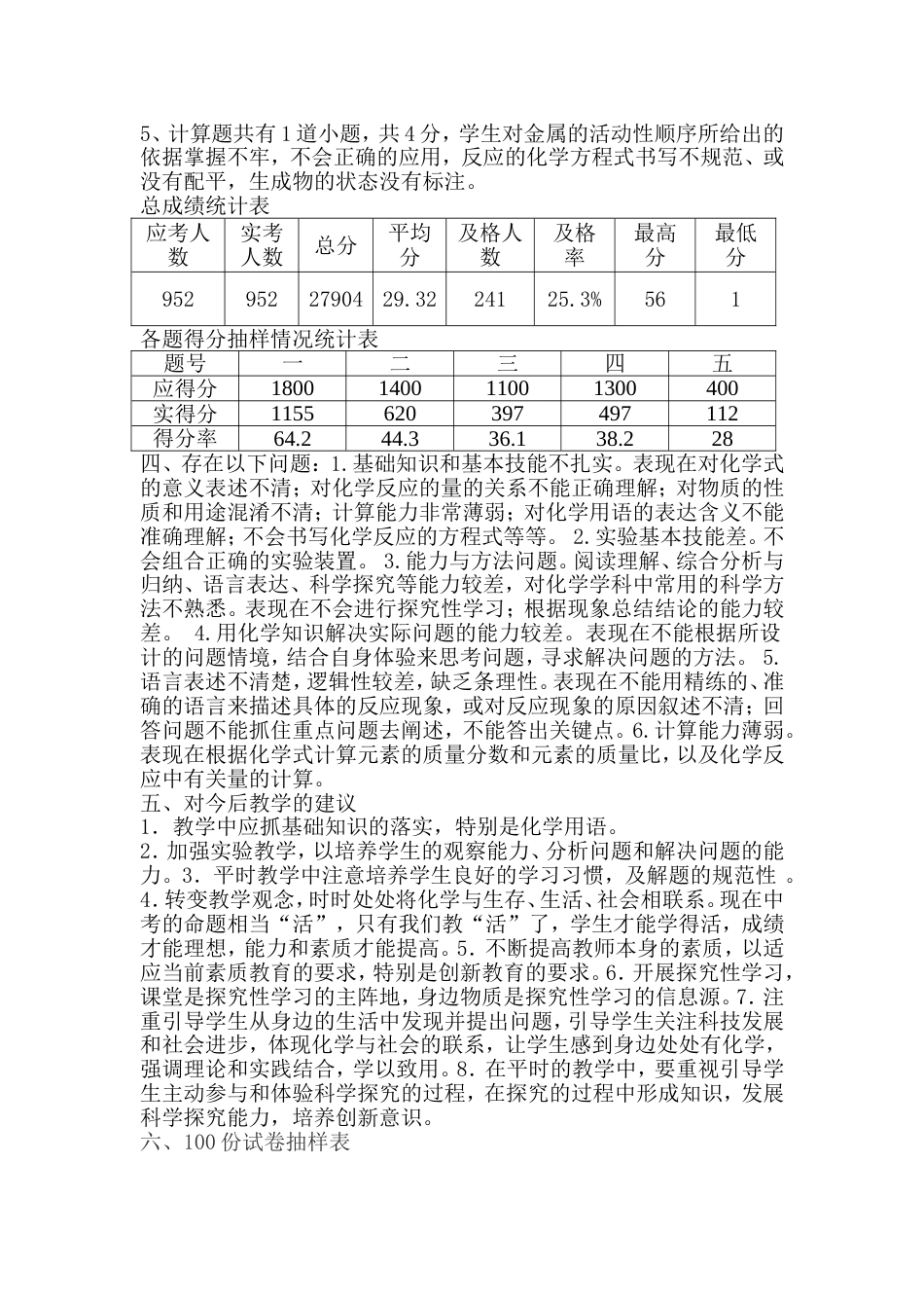 九年级化学第一次模拟考试试卷分析[11页]_第2页